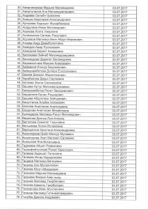 протокол утверждения графика аккредитации АСТ ГМУ леч.дело 2017-3