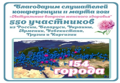 Онлайн НПК акушеров – гинекологов “Актуальные вопросы женского здоровья”