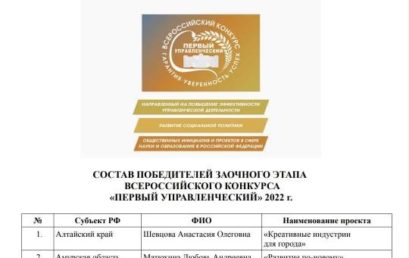 Студентка Астраханского ГМУ в финале конкурса “Первый управленческий”